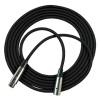 Rapco Stage Series M1 Microphone Cables
